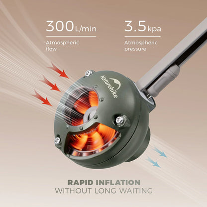 TribePump™ Nano Air Pump
